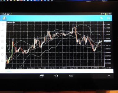 forex trading