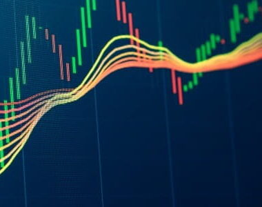 Bullish US Equities After a Pullback