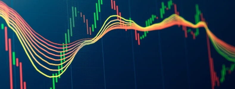 Bullish US Equities After a Pullback