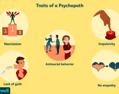 Understanding the Concept of a Psychopath