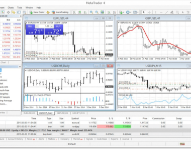 MetaTrader 4 for Nigerian Traders: A Step-by-Step Guide