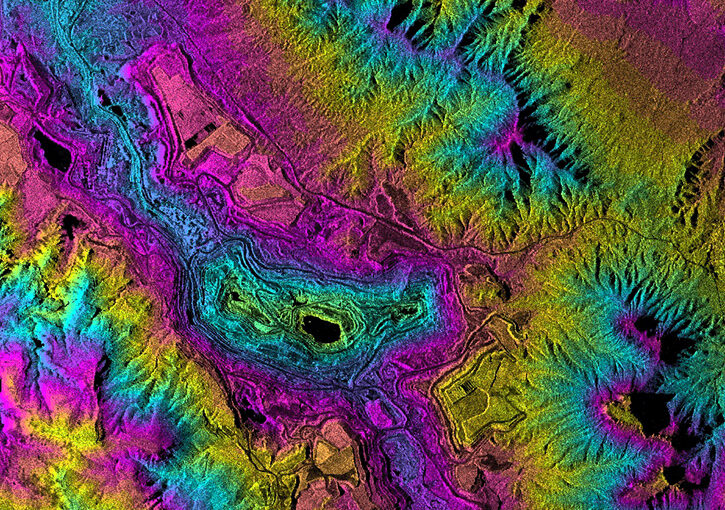 NASA's Aviation and Science Data Activation and Coordination