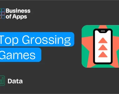 Top Grossing Games of 2025: Business of Apps