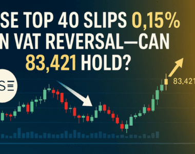 JSE Top 40 Falls 0.15% on VAT Reversal Amid 83,421 Support Level Concerns