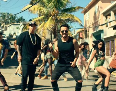 Most Watched YouTube Music Videos