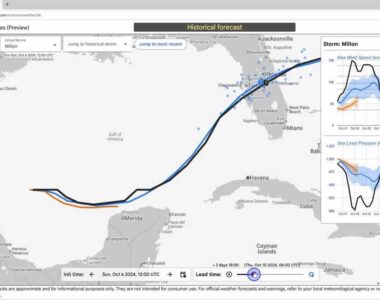 AI Tool for Hurricane Forecasting and Prediction