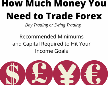 Forex Trading Money Requirements for Day Trading or Swing Trading