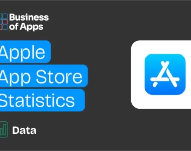 2025 Apple App Store Statistics