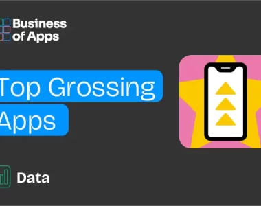 2025 Top Grossing Apps Business of Apps