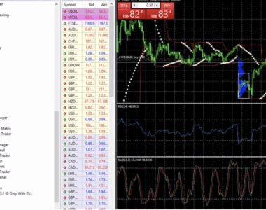 MetaTrader 5 Trading Platform ig.com