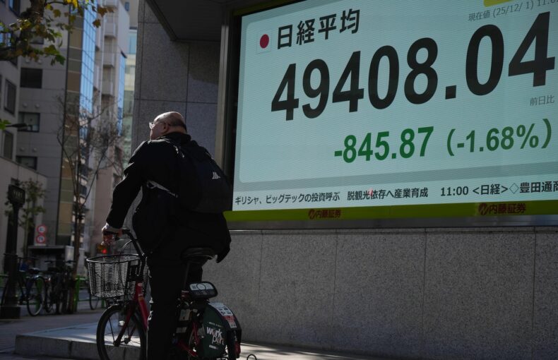 Asian Shares Mixed as Steady Bond Yields and Bitcoin Rebound Push US Stocks Higher