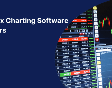 Free Forex Charting Software Guide 2025