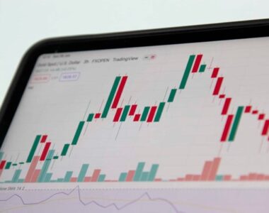 MetaTrader 4 Beginner's Guide