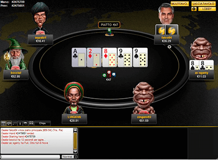 Greatest Online Casinos and Gaming Websites for Summer 2025 with No Deposit